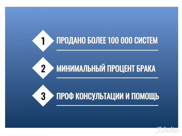 Водоочистка и водоподготовка Великие Луки