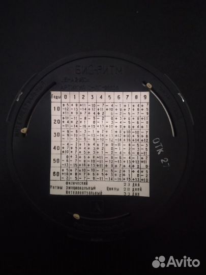 Винтаж. СССР. Счётчик. Био-ритм