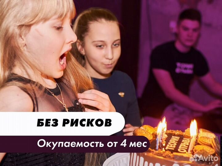 Франшиза детских праздников в короткие сроки