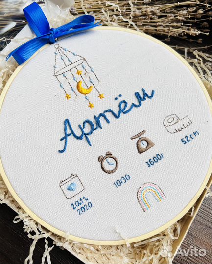 Метрика вышивка для новорожденных