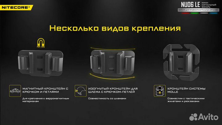 Налобный фонарь nitecore NU06 le