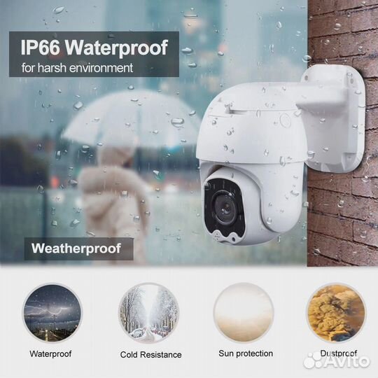 Установка камер видеонаблюдения Белорецк и район