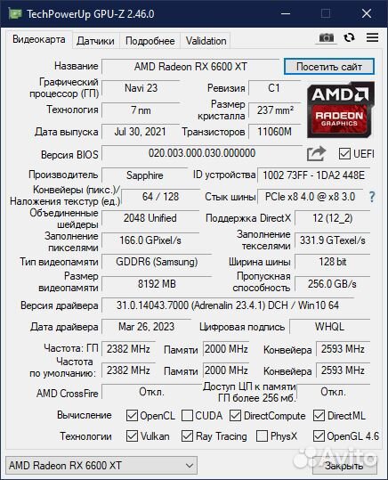 Видеокарта AMD radeon RX 6600 XT