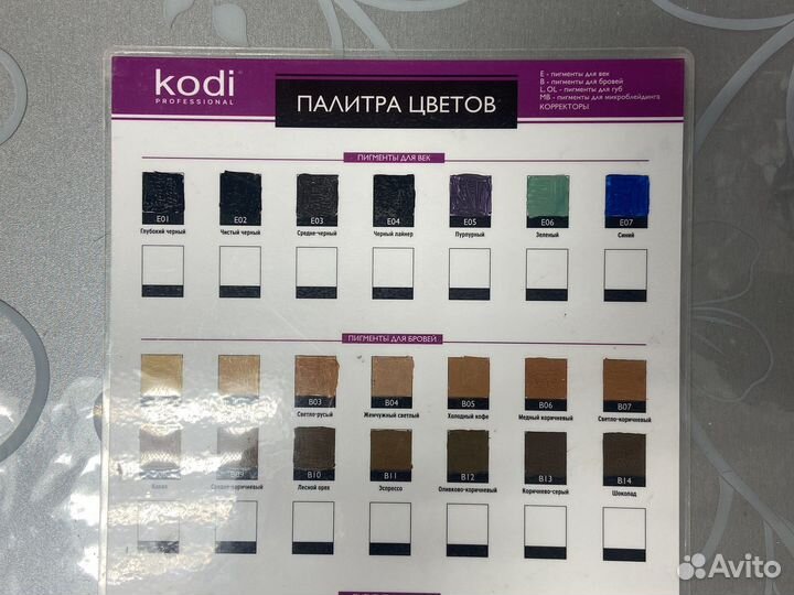 Татуаж пигменты