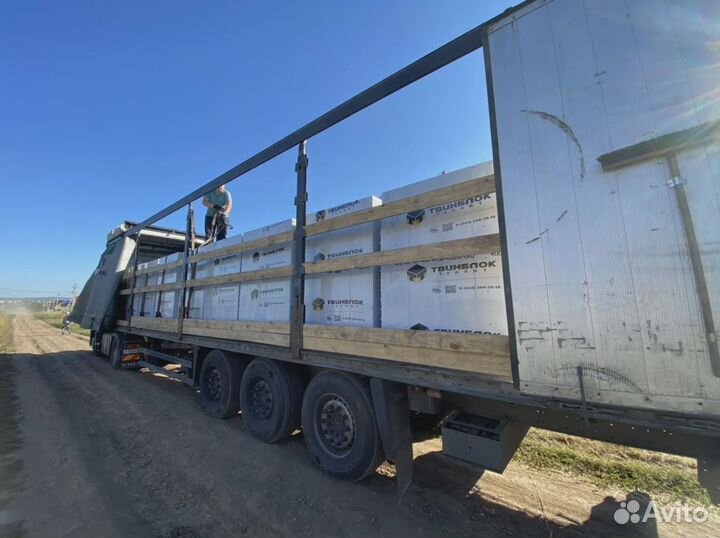 Газоблок Теплит 400