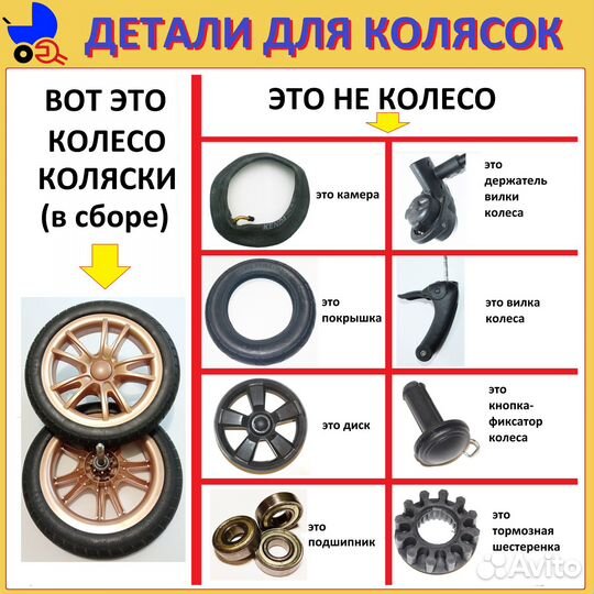 Покрышки, диски, камеры, колёса для коляски