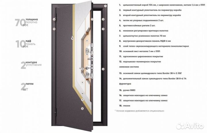 Дверь входная утепленная