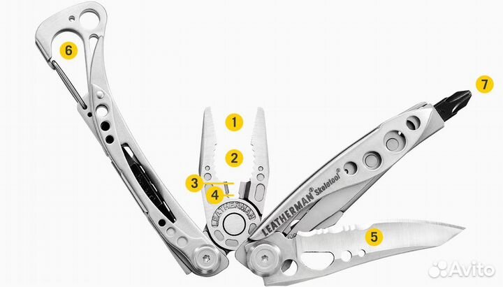 Мультитул Leatherman Skeletool Made in USA