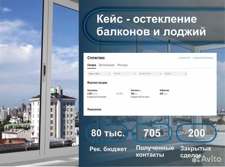 Авитолог. Работаю на результат