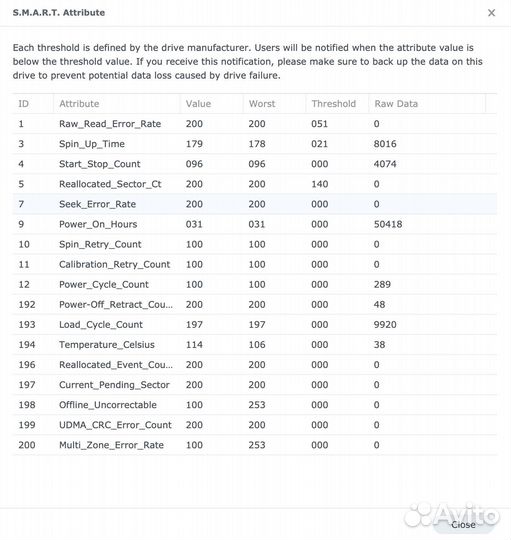 Жесткий диск WD RED NAS 4tb