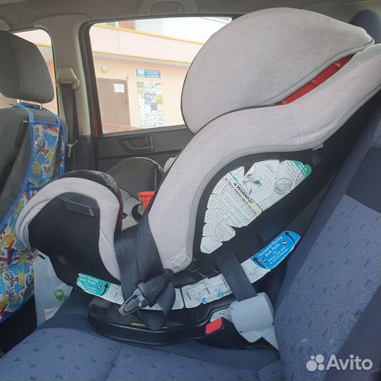 Автомобильное кресло