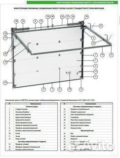 Запчасти для секционных ворот