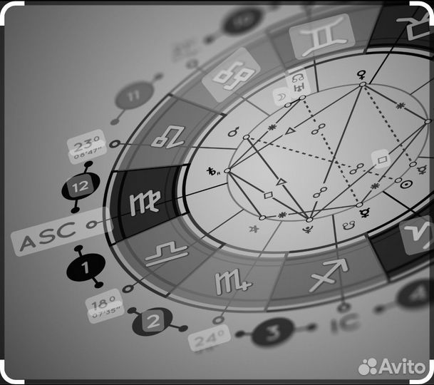 Астрология, натальная карта