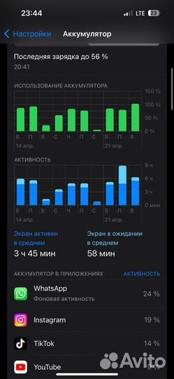 iPhone 14 Pro, 256 ГБ