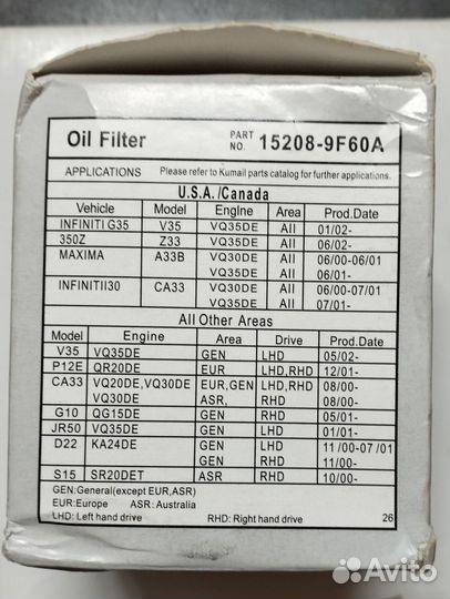 Фильтр масляный Ниссан