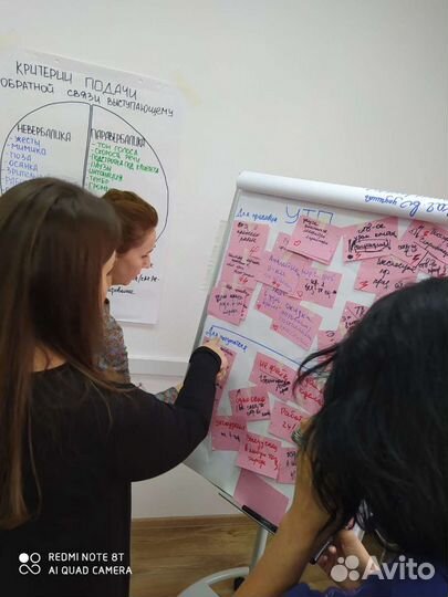 Бизнес-тренинги, обучение