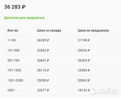 Аккумулятор для дронов FPV бпла 22.2v 22ah 6S 40C