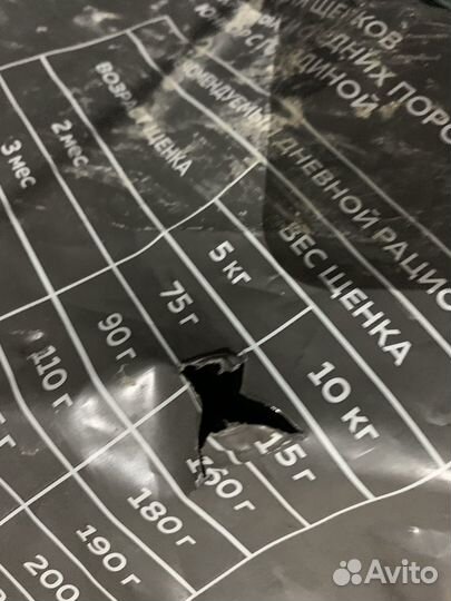 Сухой корм Биско/Bisko. Корм для щенков