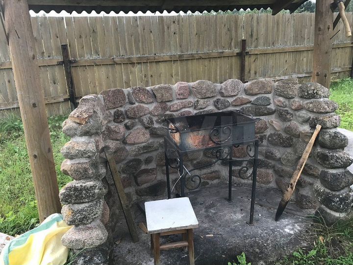 Участок 15 сот. (ИЖС)