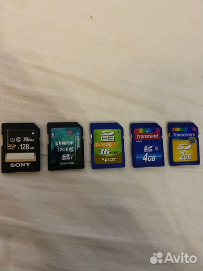 Карта памяти SD