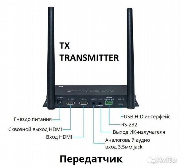 KVM hdmi+usb беспроводной удлинитель 4k на 100м