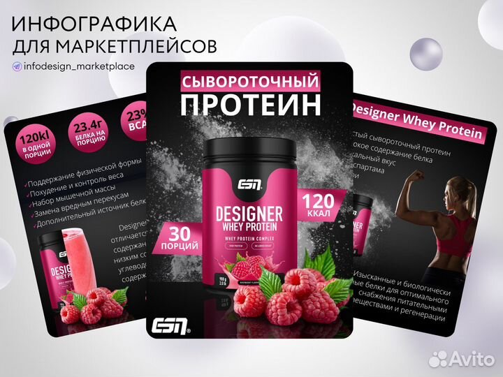 Инфографика для маркетплейсов wildberries ozon