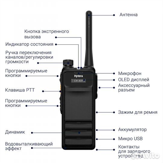 Радиостанция Hytera HP705