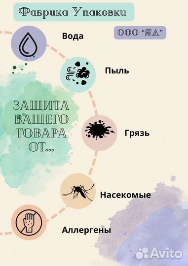 Упаковка для текстиля