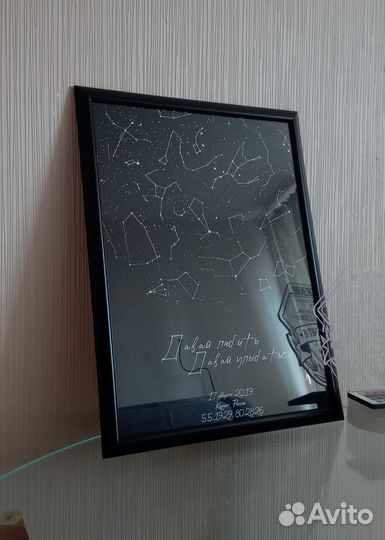 Карта звёздного неба идея для подарка