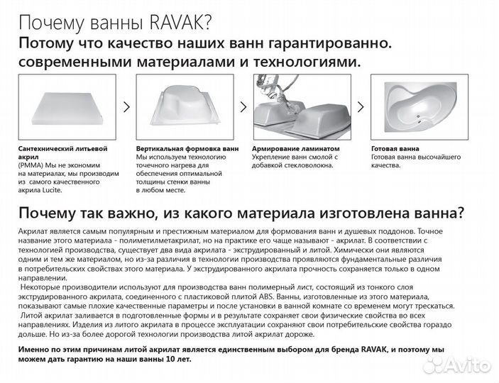 Ванна стальная BLB universal HG 170х75, белая, без отверстий для ручек