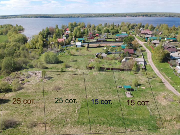 Участок 25 сот. (ИЖС)