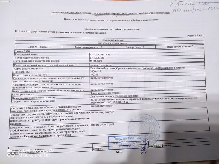 Участок 35 сот. (ИЖС)