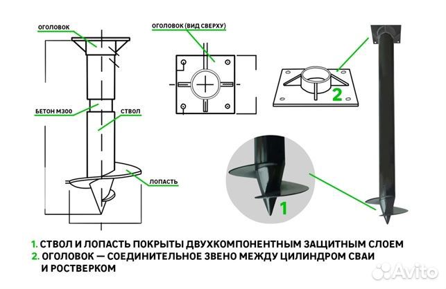 Винтовые сваи, фундаментные опоры под Ключ 