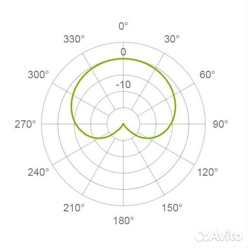 Студийный микрофон Lewitt LCT240 PRO VP Black