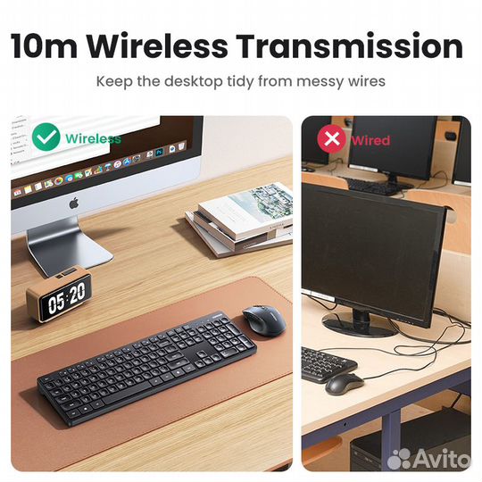 Беспроводная клавиатура ugreen с русской раскладко