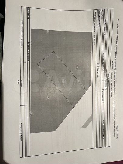 Участок 10,1 сот. (ИЖС)