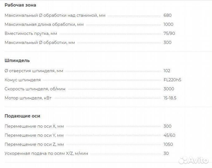 Токарный центр с чпу с наклонной станиной