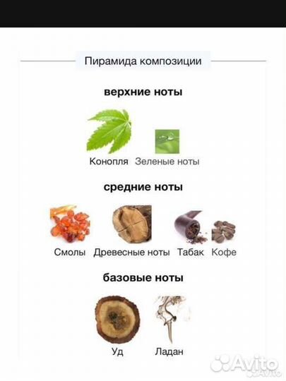 Разливная парфюмерия