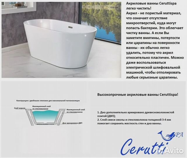 Акриловая ванна Cerutti SPA resia170II 170x75