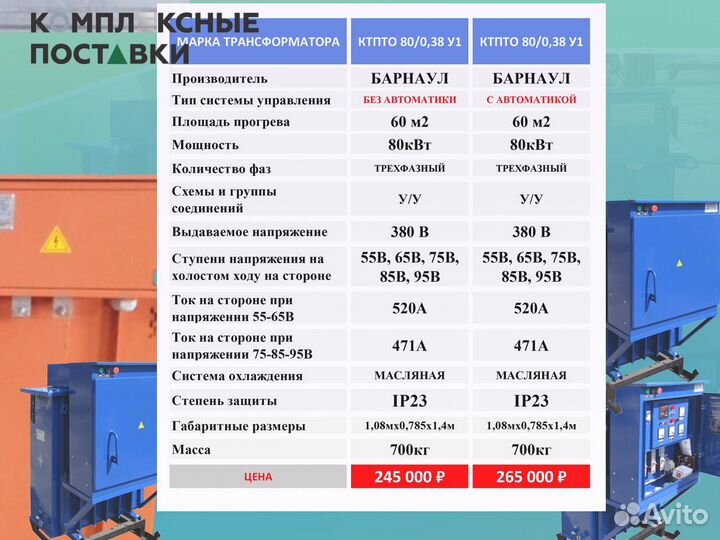 Трансформатор ктпто 80 0.38У1 Россия