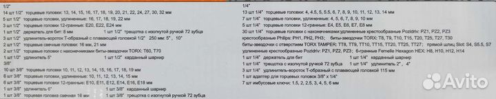 Набор инструментов BS-219 предметов