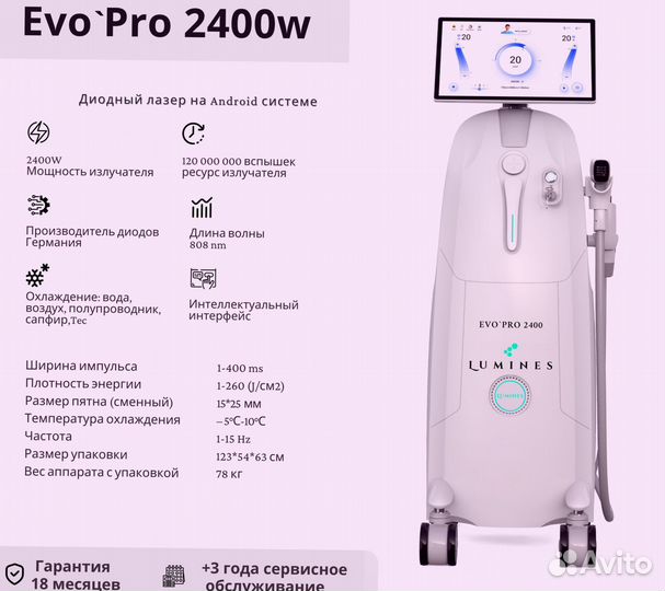 Диодный лазер люминес Evo Pro 2400W