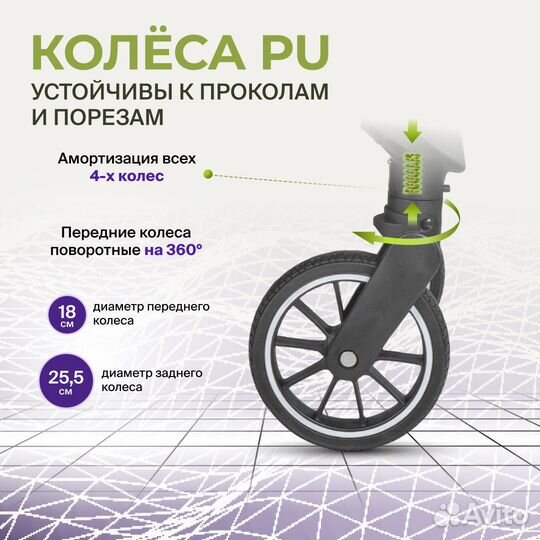 Прогулочная коляска для круглогодичного использова