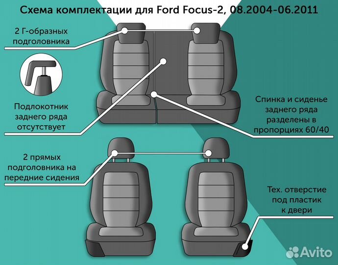 Чехлы на сидения Ford Focus 2