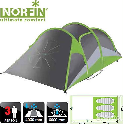 Палатка туристическая 3 местная