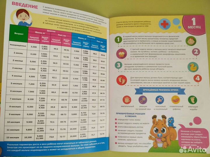 Книги для развития малыша