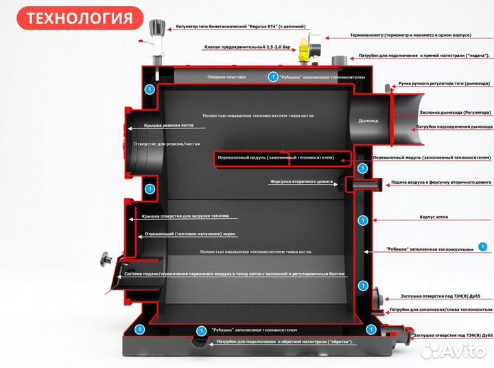 Котел длительного горения