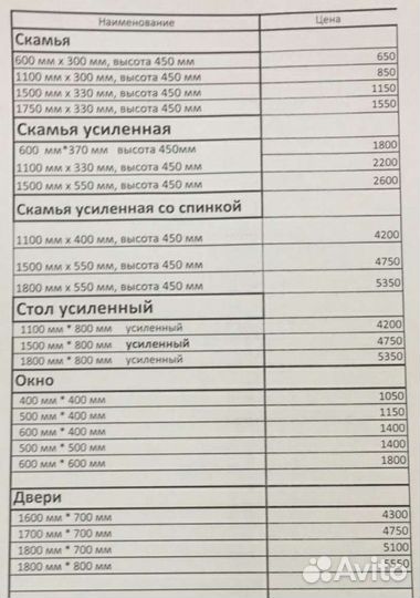 Дверь банная