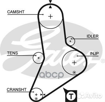 5113 97153x30 Ремень грм 5113 Gates