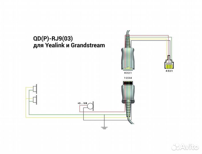 Шнур-переходник VT QD(P) -RJ9(03) для Yealink, Gra